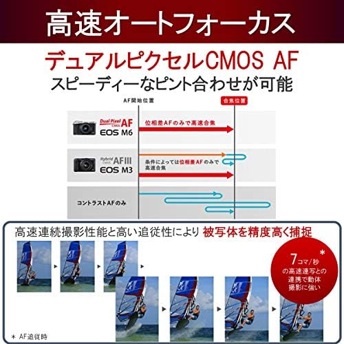 Однообъективный беззеркальный фотоапарат Canon EOS M6 в корпуса (черен) - Международна версия (Без гаранция)