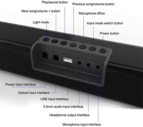 Дебели Колони за Компютърни Игри с RGB Подсветка Мощен Бас Стереозвук USB, 3.5 мм Оптична Звукова Панел PC 20